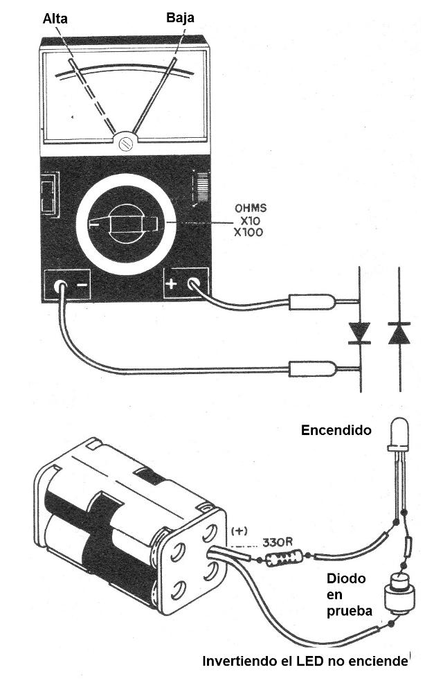 Figura 3 - Probar los diodos
