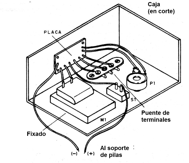    Figura 10 - Caja para montaje
