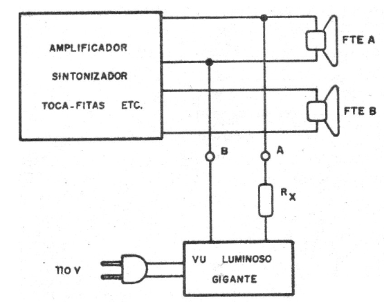    Figura 4 - Conexión al amplificador
