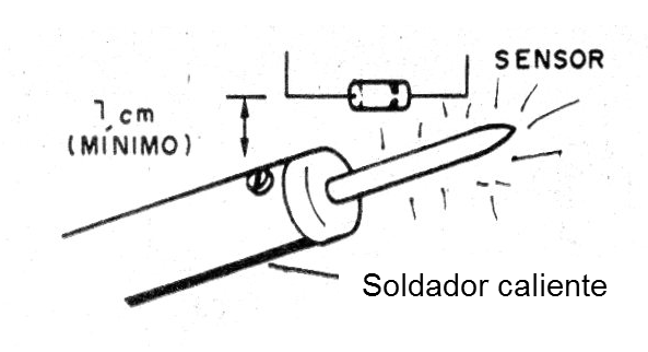    Figura 7 - Probar el sensor

