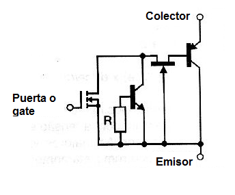    Figura 5 – Otra representación para un circuito equivalente al IGBT

