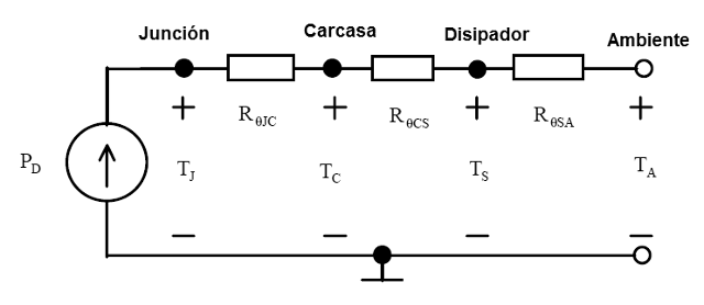    Figura 5 – Circuito termal IGBT
