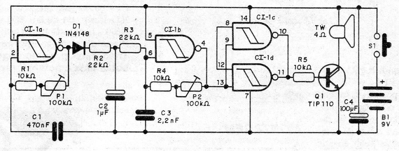    Figura 1 - Diagrama del aparato
