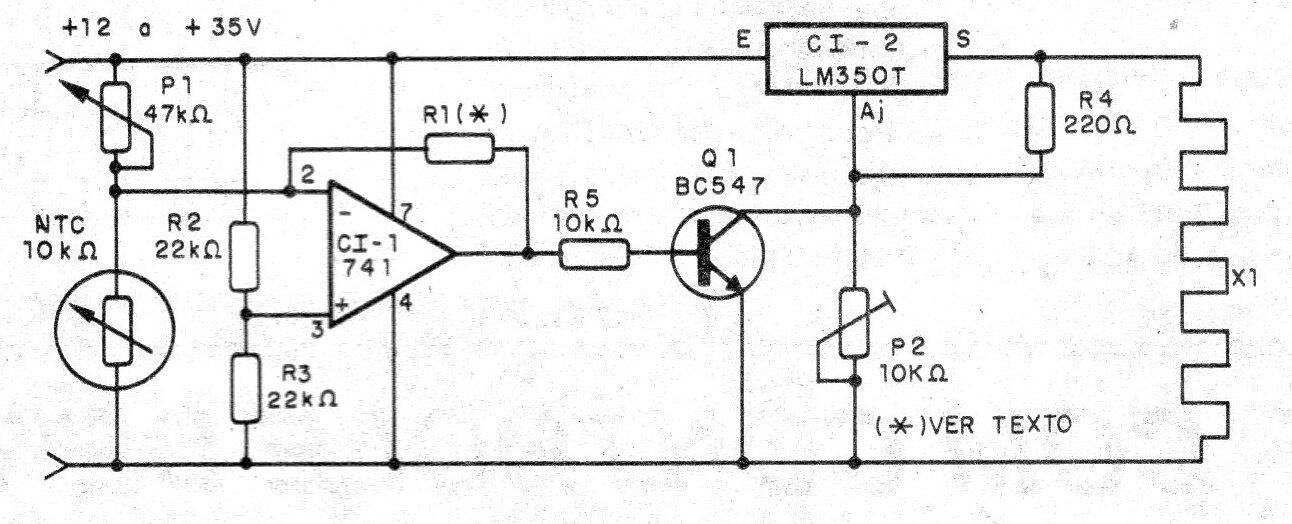    Figura 2 - Diagrama del termostato

