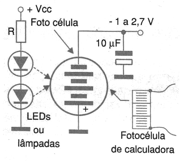 Figura 3 - Uso de una foto de celda de calculadora
