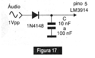 Figura 17 – Trabajando con señales de audio.
