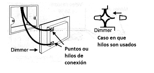 Figura 2 - Instalación de un dimmer.
