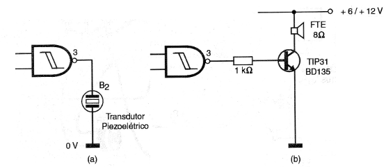    Figura 6 - Accionando buzzer o altavoz
