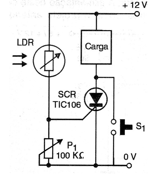    Figura 8 - Alarma con SCR
