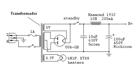 Figura 12 - Fuente típica con transformador de proyecto valvulado
