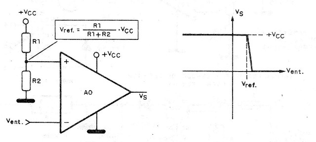 Figura 3 - Segundo modo de funcionamiento
