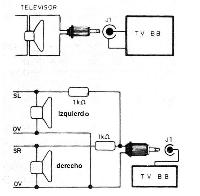 Figura 7 - Utilización del circuito
