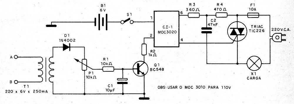    Figura 1 - Diagrama completo del aparato

