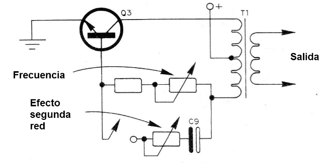 Figura 7 - El oscilador Hartley
