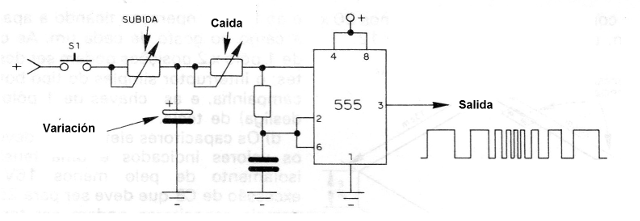 Figura 8 - El modulador manual
