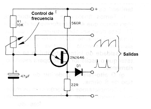 Figura 9 - Modulador automático
