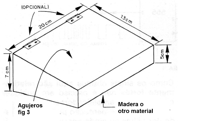 Figura 11 - Dimensiones de la caja
