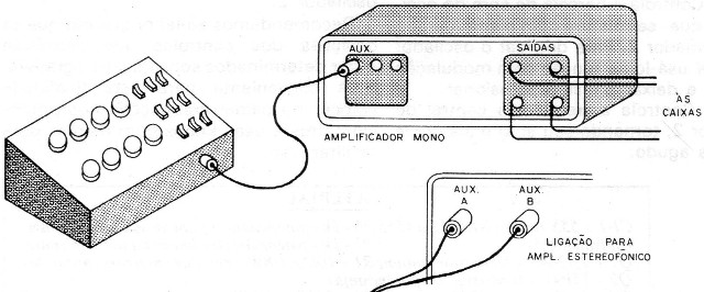 Figura 17 - Conexión al amplificador
