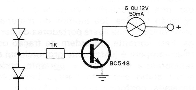 Figura 6 - Uso de las lámparas
