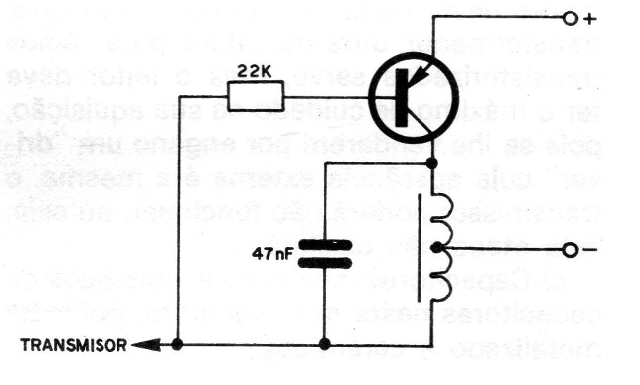 Figura 4 - El oscilador modulador
