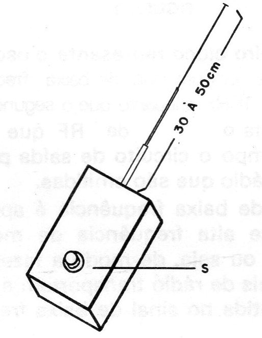 Figura 6 - La antena
