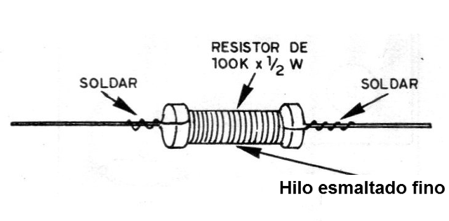 Figura 10 - El choque de RF
