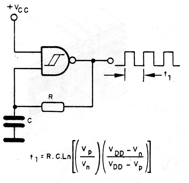 Figura 2 - Oscilador con puerta NAND
