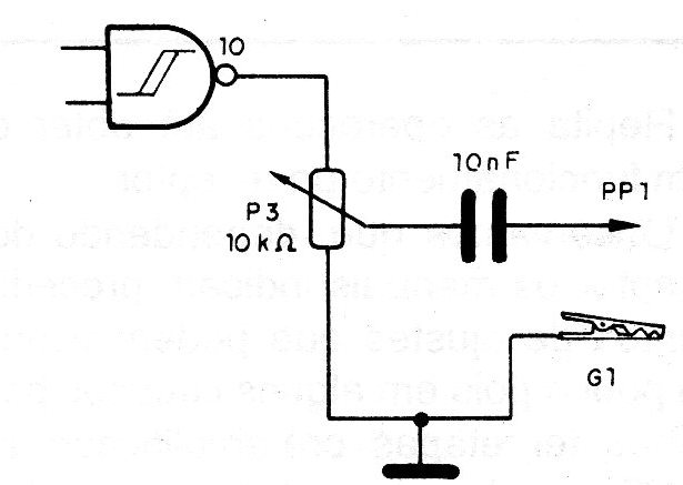 Figura 4 - El control de intensidad de la señal
