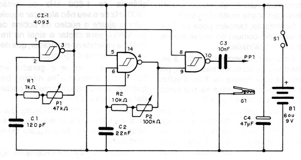 Figura 6 - Diagrama completo del aparato
