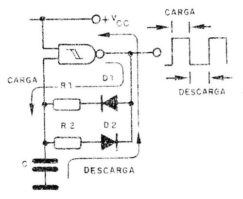 Figura 1 - El oscilador básico

