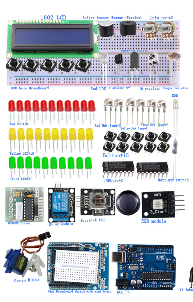 Figura 6 – Un kit de microcontrolador
