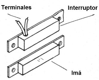    Figura 3 - Un par de reed-switch e imán utilizado en alarmas
