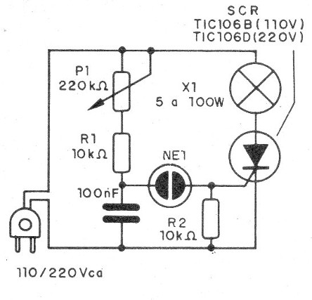    Figura 3 - Diagrama completo del control de potencia
