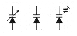Figura 32 - Símbolos de Varicap
