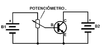    Figura 3 – Polarizar el transistor
