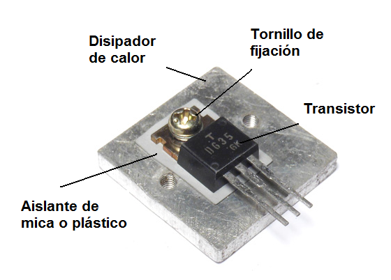   Figura 20 – Montaje del transistor en el disipador de calor
