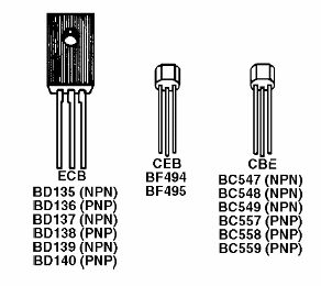 Figura 26 – Transistores de nomenclatura europeos
