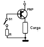 Figura 5 – Control con un transistor PNP       
