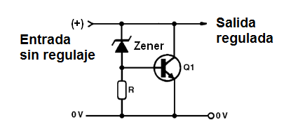    Figura 18 - Regulador o estabilizador paralelo
