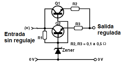 Figura 21 – Conectado los transistores en paralelo
