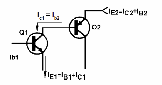  Figura 24 – Las corrientes en el circuito
