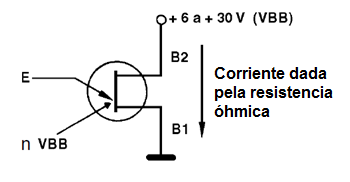 Figura 2 - Las corrientes en el transistor de unijuntura
