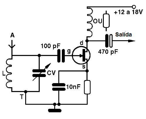 Figura 17 - Un amplificador RF con entrada sintonizada con JFET
