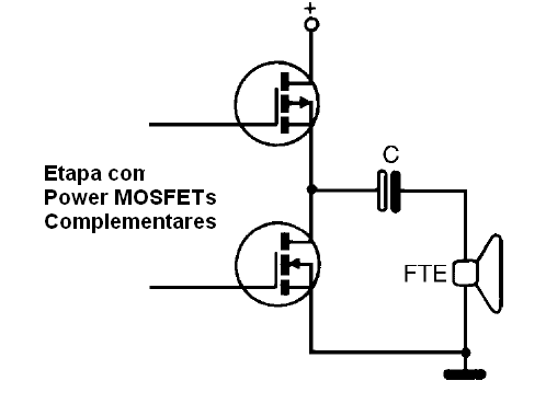 Figura 35 - Salida complementaria con MOSFETs de potencia
