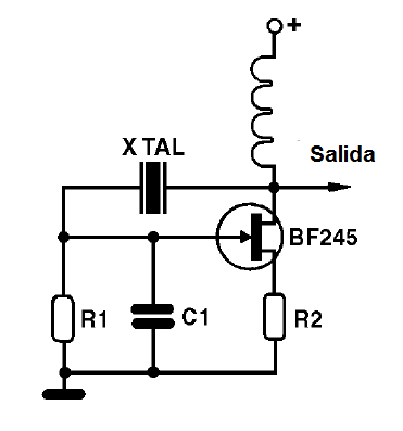 Figura 33 – Un oscilador controlado por cristal
