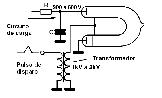 Figura 35 -   El circuito de disparo de una lámpara de xenón
