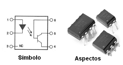Figura 36 – Acoplador óptico del fototransistor
