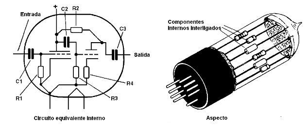 Figura 3 – A válvula “integrada”
