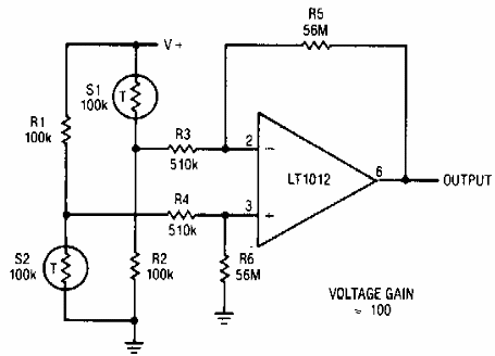 Amplificador para transductor de puente 
