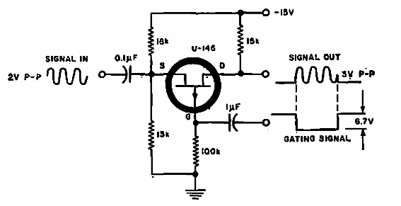Interruptor lineal con FET 
